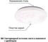Светильник потолочный светодиодный LED СПС 11 15Вт 4000К D35см, Астра TDM ELECTRIC SQ0329-0161 4