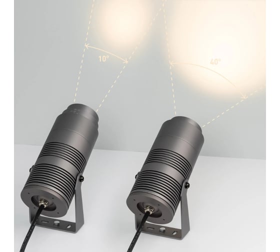 Светильник Arlight ALT-RAY-ZOOM-R75-18W Warm3000 1шт 032562(1)