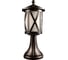 Ландшафтный светильник LOFT IT Ravenna 100016/370 1
