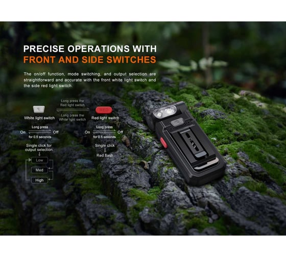 Фонарь Fenix SW05R-RED зеленый SW05RREDGR