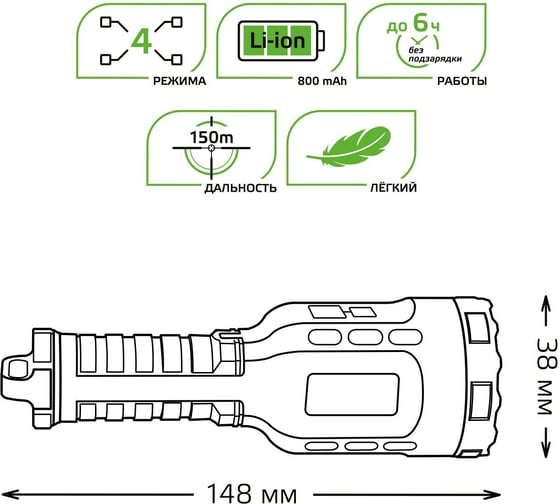 Фонарь Gauss ручной модель GFL208 8W 150lm Li-ion 800mAh LED GF208