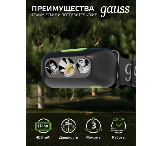 Фонарь Gauss налобный модель GFL410 3W 80lm Li-ion 400mAh LED GF410