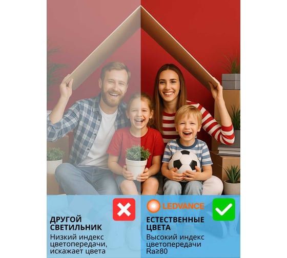 Пылевлагозащищенный светильник, LEDVANCE ДСП, ECO CLASS SLIM DP, 57W, 840, 230V, 65, 20X1 4058075169142