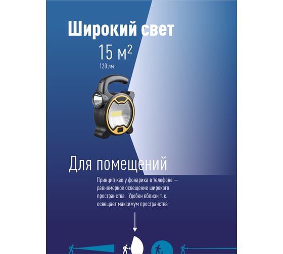 Фонарь-светильник КОСМОС 1Вт направленный свет, 3 Вт COB LED, питание от 3хАА KOC3030LED