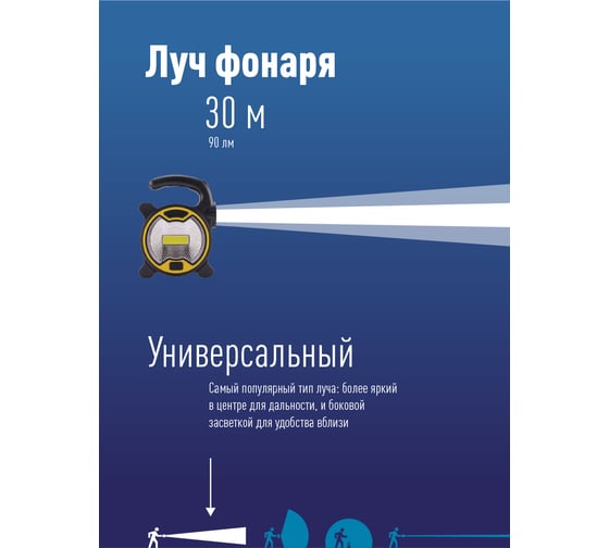 Фонарь-светильник КОСМОС 1Вт направленный свет, 3 Вт COB LED, питание от 3хАА KOC3030LED