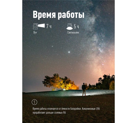 Фонарь-светильник КОСМОС 1Вт направленный свет, 3 Вт COB LED, питание от 3хАА KOC3030LED