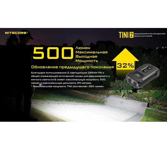 Наключный фонарь NITECORE TINI2 Grey OSRAM P8x2 500 люмен 60 часов 89 метров 19734