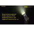 Наключный фонарь NITECORE TINI2 Grey OSRAM P8x2 500 люмен 60 часов 89 метров 19734 20