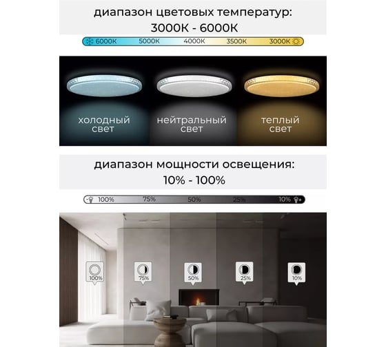 Светильник светодиодный Включай Мистерия 60Вт, с ИК ДУ 1204766