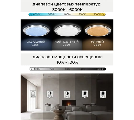 Светильник светодиодный Включай Элегант 60Вт, с ИК ДУ 1204763