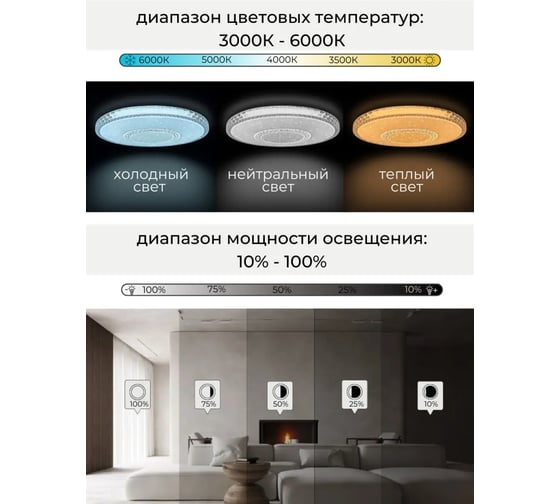 Светильник светодиодный Включай Мохито 80Вт, с ИК ДУ 1208081