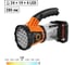 Светодиодный фонарь TDM ELECTRIC Кемпинг 4 аккумуляторный, 44 лм/Вт, 3 режима с поворот. ручкой, SQ0350-0031 1
