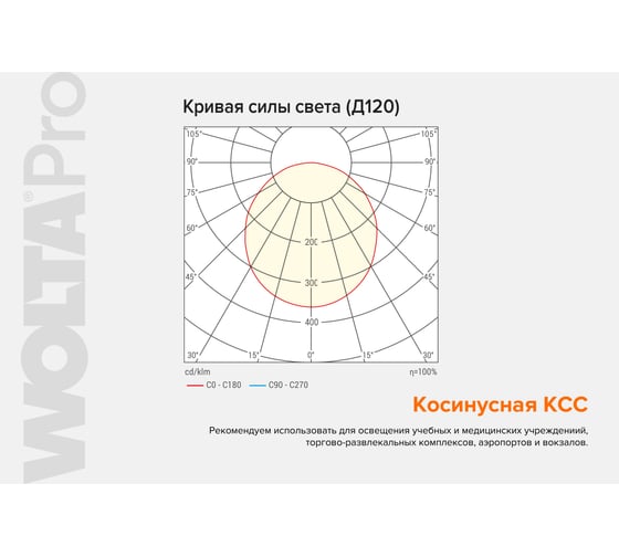 Светильник WOLTA PRO ДСО01 ПРОФИЛЬ 18Вт IP40 1620лм 6500К Матовый ДСО01-18-001-6К-С