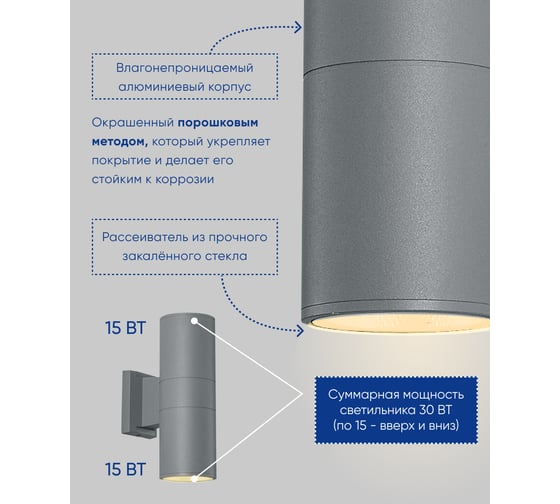 Уличный светодиодный светильник FERON DH0708, серия Бостон, 15W, 3000К, 2400Lm, IP54, серый, 11664