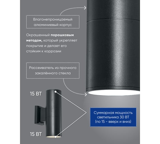Уличный светодиодный светильник FERON DH0708, серия Бостон, 15W, 4000К, 2400Lm, IP54, черный 11665