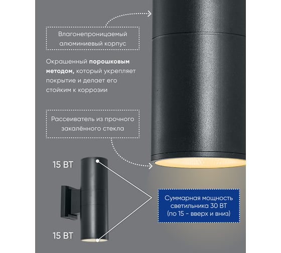 Уличный светодиодный светильник FERON DH0708, серия Бостон, 15W, 3000К, 2400Lm, IP54, черный 11666