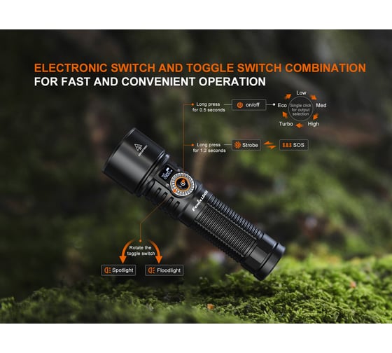 Фонарь Fenix LD45R