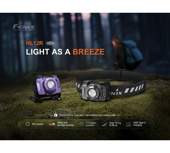 Фонарь налобный Fenix HL12R V2.0 серый 500 люмен, шт HL12RV20gy HL12RV20GR