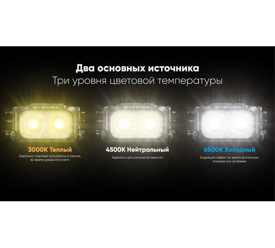Налобный фонарь NITECORE NU25 MTC UL 400 Люмен, 132 м, 45 ч, 700 мАч 2998