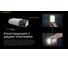 Кемпинговый фонарь NITECORE LR70 3000 Люмен, 300 м, 600 ч 22805 21