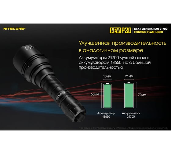 Охотничий набор NITECORE NEW P30 HUNTING KIT CREE XP-L HI V3, 1000 Люмен, 618 м, 680 ч 19685