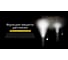 Поисковый фонарь NITECORE TM9K Pro UHi 40 MAX, 9900 Люмен, 510 м, 65 ч 0839 11