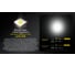 Фонарь NITECORE 2500 люмен, UHi LED EDC23 9