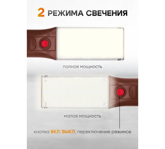Фонарь светодиодный аккумуляторный FORSTIME FT-TH2159(65842)