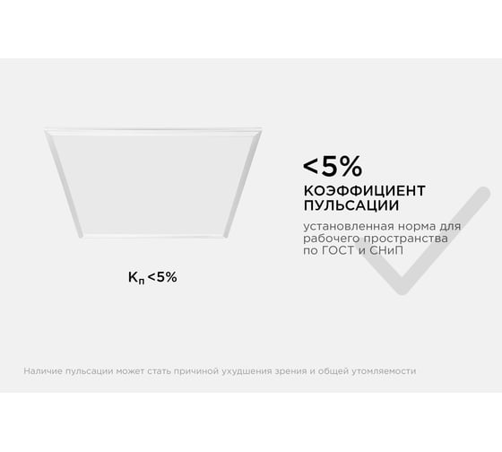 Светодиодная панель Apeyron 36Вт, 3600Лм, 4000К, 595х595х12мм. 42-001