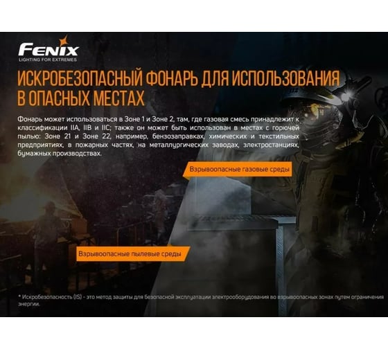Фонарь Fenix wf30re