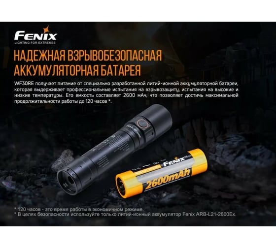 Фонарь Fenix wf30re