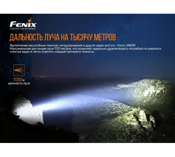 Фонарь Fenix LR80R lr80r