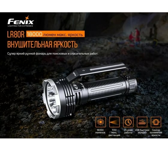 Фонарь Fenix LR80R lr80r