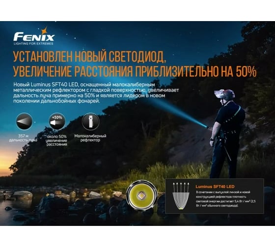 Фонарь Fenix PD35 V3.0 pd35v30