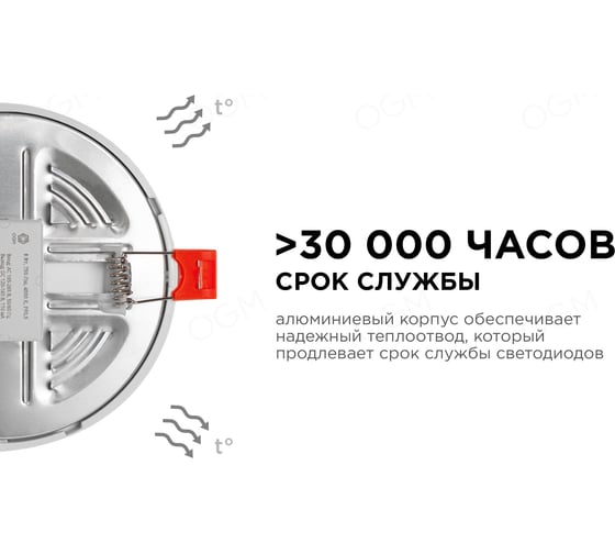Светодиодная круглая встраиваемая панель OGM с регулировкой, 8Вт, 750Лм, ДБ, 115х24мм. LP-05