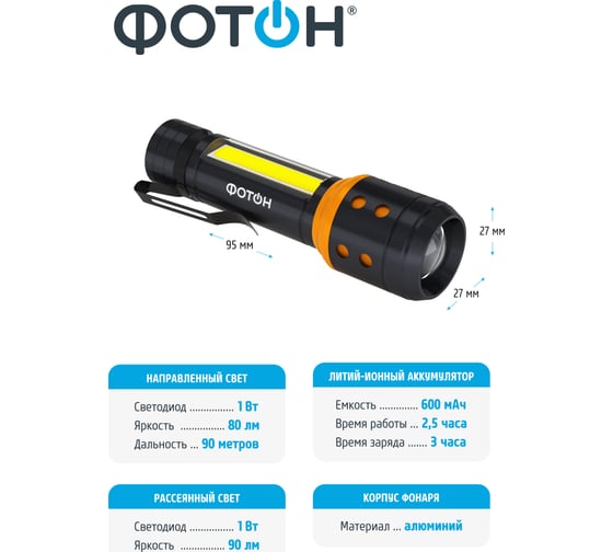 Аккумуляторный светодиодный фонарь ФОТОН MSA-700 23863