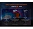 Набор фонарей Fenix PD36R PRO + E03R V2.0 голубой PD36RPROE03RV20BL 28