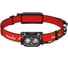 Фонарь Fenix HP12R-T красный ремешок HP12RTRED 2