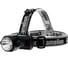 Фонарь налобный аккум Camelion LED53401 3,7В, черн, COB+LED, 3,5 Вт, 4 реж, Type-C, бокс 15749 4