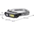 Фонарь налобный аккум Camelion LED53414 3,7В,черный, XPE+COB, 3 Вт, 4 реж, Type-C, бокс 15766 4