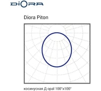 Светодиодный светильник DIORA Piton 80/8300 Д opal 8300лм 80Вт 3000K IP65 0,95PF 80Ra Кп<1 DP80D-O-3K