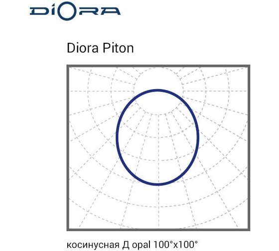 Светодиодный светильник DIORA Piton 2Ex 30/3000 Д опал 3000лм 30Вт 5000K IP65 0,95PF 80Ra Кп<1 DP2Ex30-D-O-5K 1