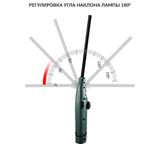 Светодиодный аккумуляторный фонарь iCarTool с изменяемым углом наклона и индикатором заряда IC-L105