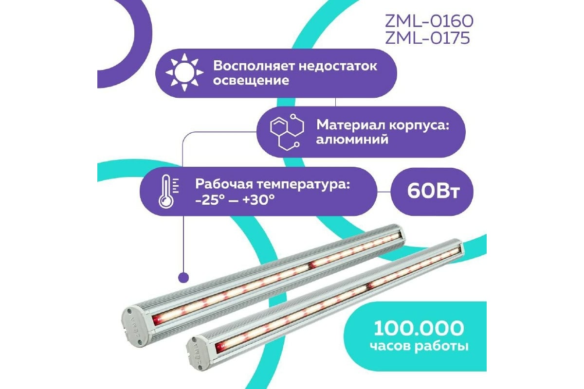 Фитосветильник Zema ZML-0160 - выгодная цена, отзывы, характеристики, 1 ...