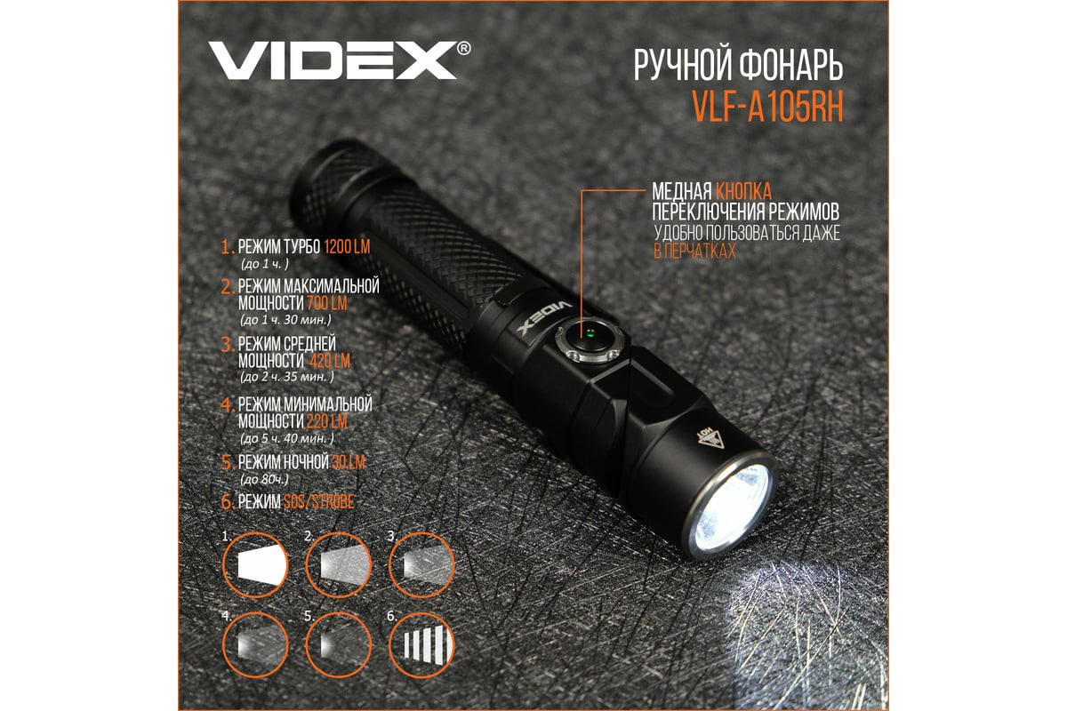 Videx vlf-a105. лампа h3 24v led. лампа dulux d/e 18w/840 osram g24q2. прожектор на катер. налобный светодиодный фонарь sofirn sp40 1200lm\].