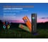 Фонарь Fenix E06R Pro черный E06RPROBK 6