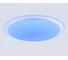 Светильник светодиодный Ambrella Light RGB с пультом WH белый IP20 60W 3000-6500K+RGB (ПДУ ИК) FZ780 6