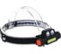 Фонарь налобный ЕРМАК COB LED, 2 режима, 800мАч, зарядка USB, пластик, 92х35х45 мм 221-094 1