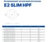Встраиваемый даунлайт OPPLE LEDDownlightRc-HPF ESII R200-24W-3000-WH 540001179610 3