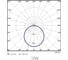 Накладной даунлайт OPPLE LEDDownlightSm-HPF ESII R150-12W-3000-WH 540002024610 6